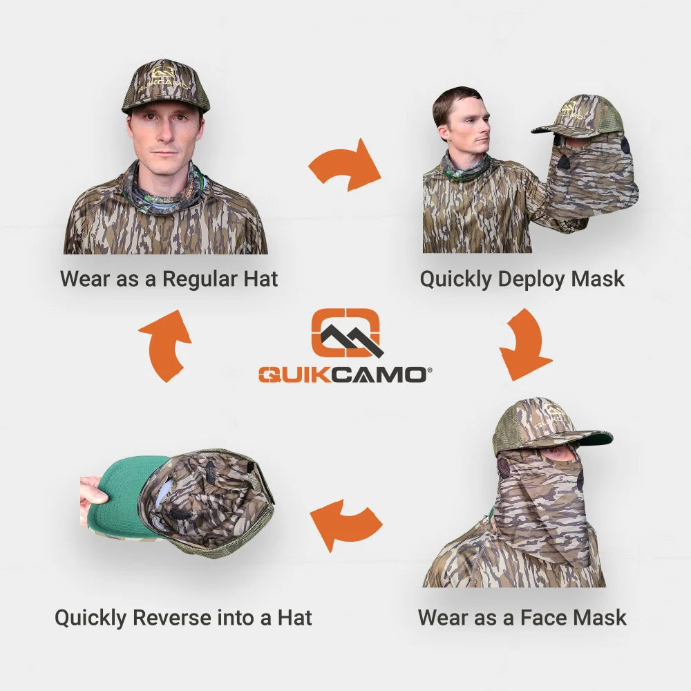 One Size Fits Most SM-XL (Hat size 6 to 8, 54-63cm) Adjustable Velcro Closure Premium Camo Hats w/a Built-in Face MaskQuikCamoThe Fowl Depot2-in-1 FRONT Face Mask and Camo Hat for Duck Hunting