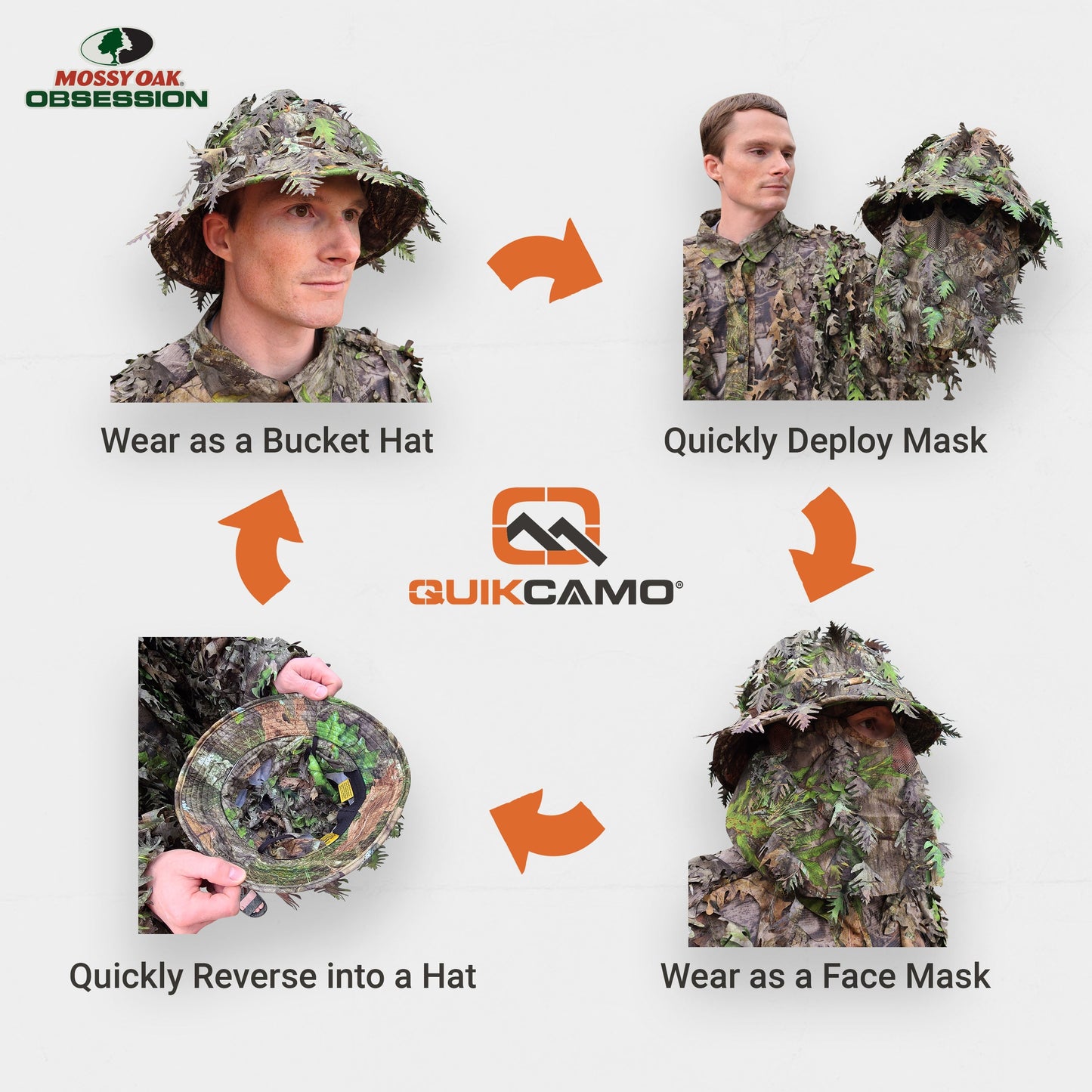 One Size Fits Most SM-XL (Hat size 6 to 8, 54-63cm)Custom Fit with Locking Drawstring Choose From 12 Camo PatternsQuikCamoThe Fowl Depot2-in-1 Leafy Face Mask and Bucket Hat (Adjustable, OSFM)