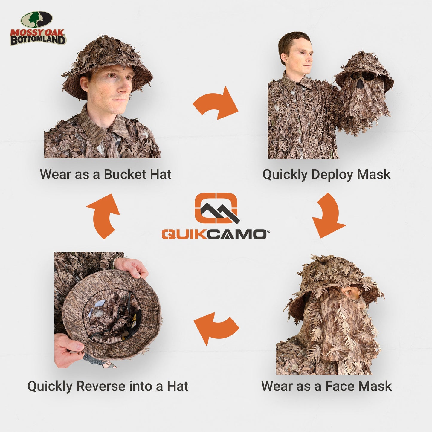 One Size Fits Most SM-XL (Hat size 6 to 8, 54-63cm)Custom Fit with Locking Drawstring Choose From 12 Camo PatternsQuikCamoThe Fowl Depot2-in-1 Leafy Face Mask and Bucket Hat (Adjustable, OSFM)