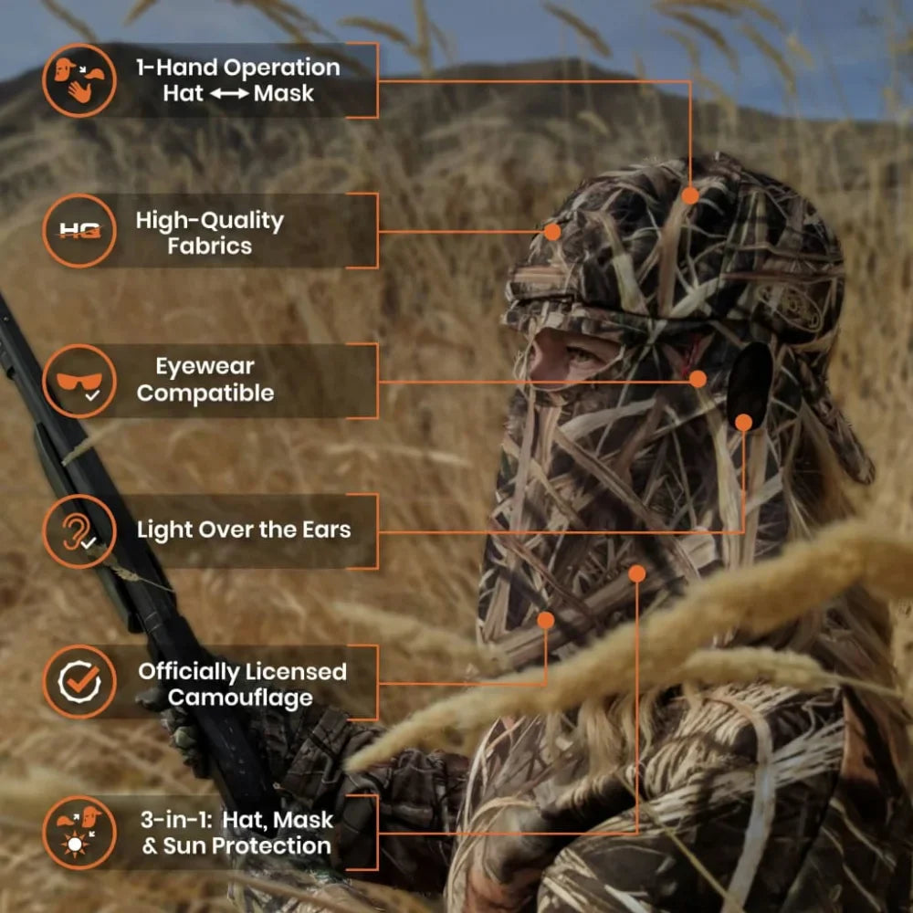 Double Check Your Head Size and Camo Pattern Selection Mask Drops From BACK/REAR of the HatQuikCamoThe Fowl Depot2-in-1 REAR Face Mask and Camo Hat (Fitted)
