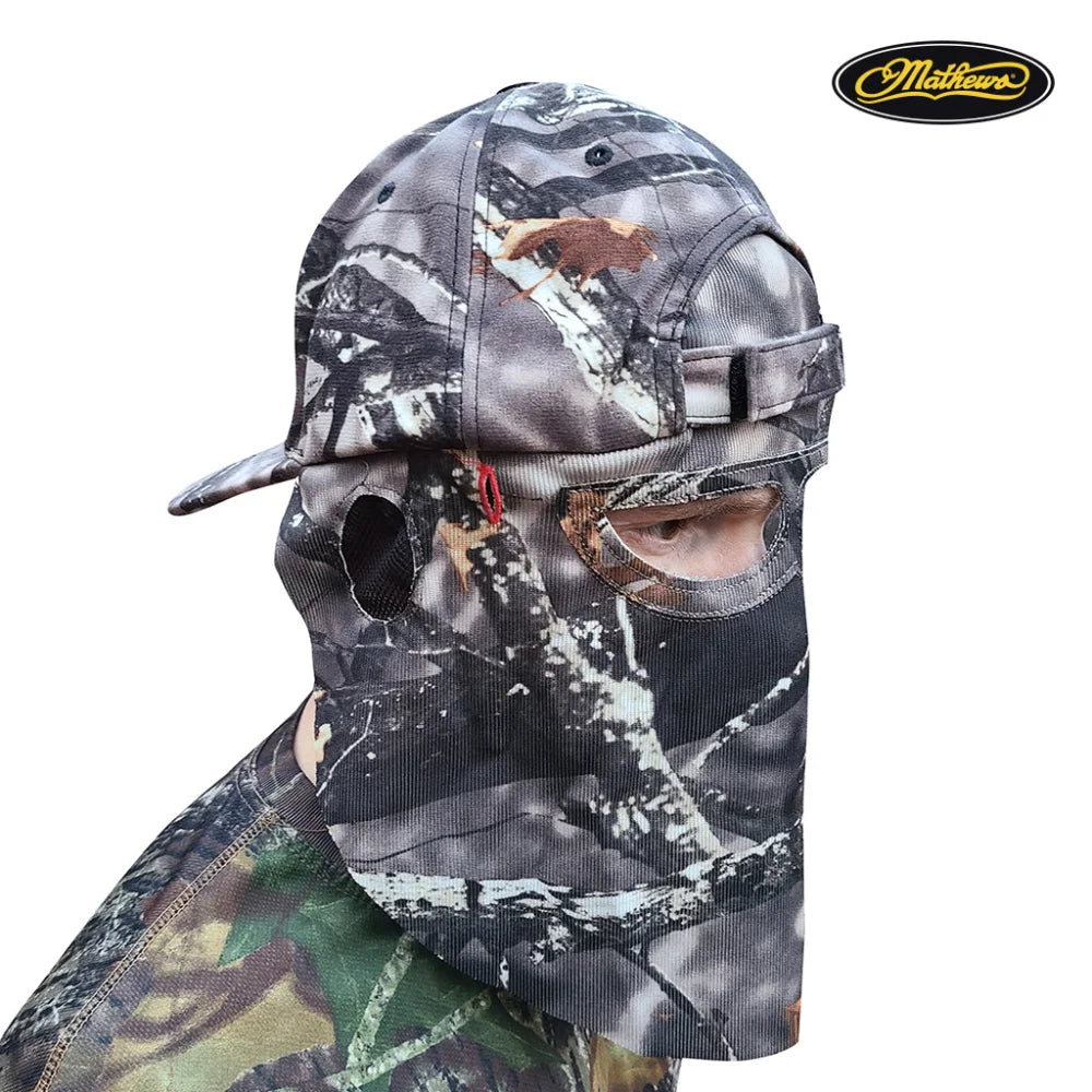 Double Check Your Head Size and Camo Pattern Selection Mask Drops From BACK/REAR of the HatQuikCamoThe Fowl Depot2-in-1 REAR Face Mask and Camo Hat (Fitted)