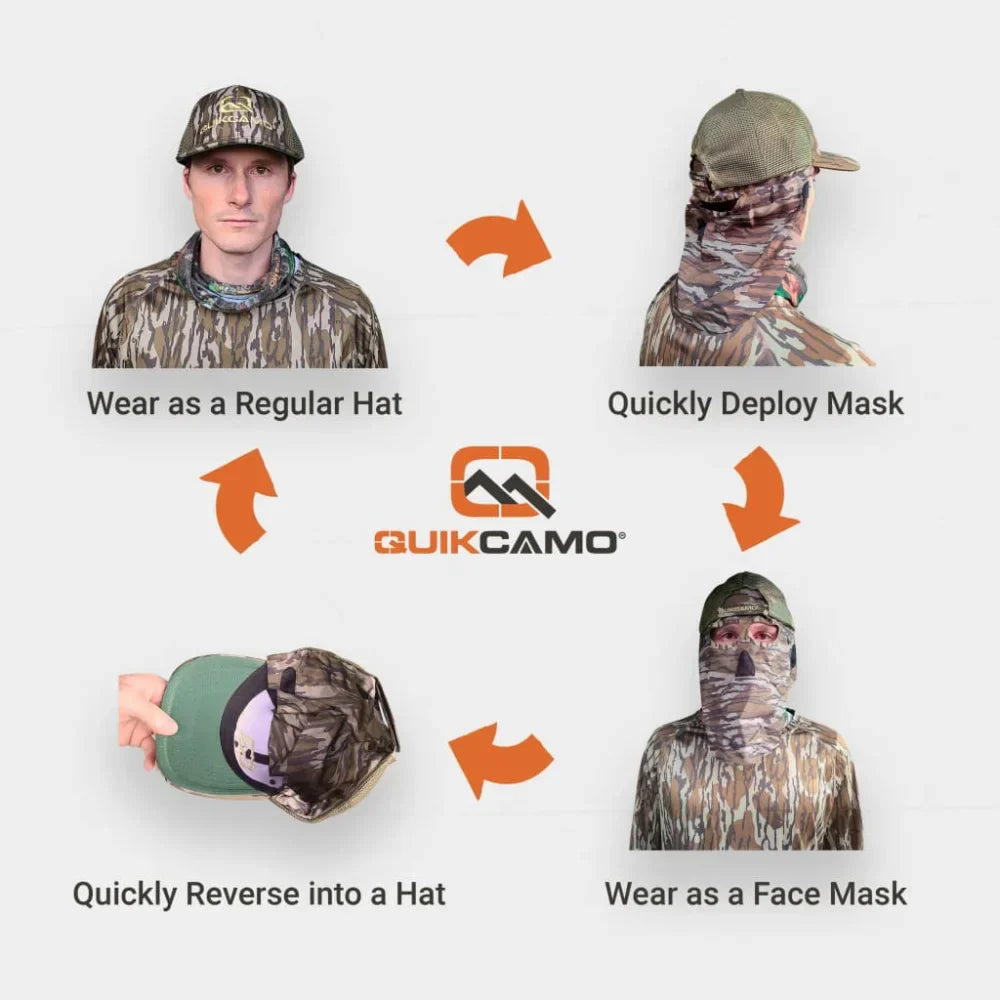 Double Check Your Head Size and Camo Pattern Selection Mask Drops From BACK/REAR of the HatQuikCamoThe Fowl Depot2-in-1 REAR Face Mask and Camo Hat (Fitted)