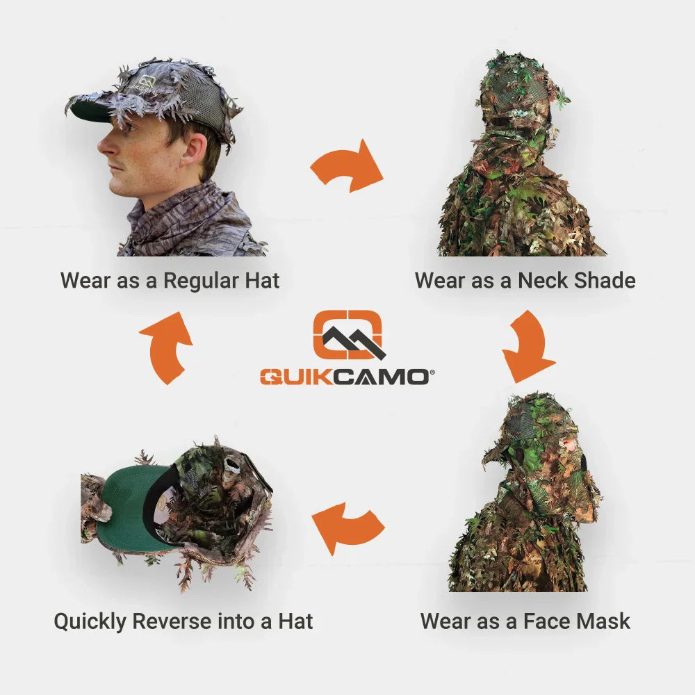 Double Check Your Head Size and Camo Pattern Selection Mask Drops From BACK/REAR of the HatQuikCamoThe Fowl Depot2-in-1 REAR Leafy Face Mask and Camo Hat (Fitted)