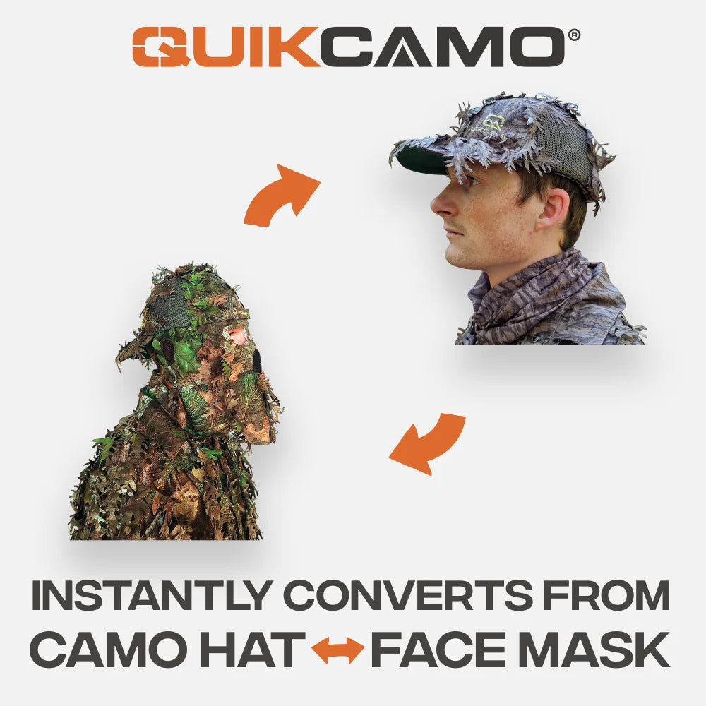 Double Check Your Head Size and Camo Pattern Selection Mask Drops From BACK/REAR of the HatQuikCamoThe Fowl Depot2-in-1 REAR Leafy Face Mask and Camo Hat (Fitted)
