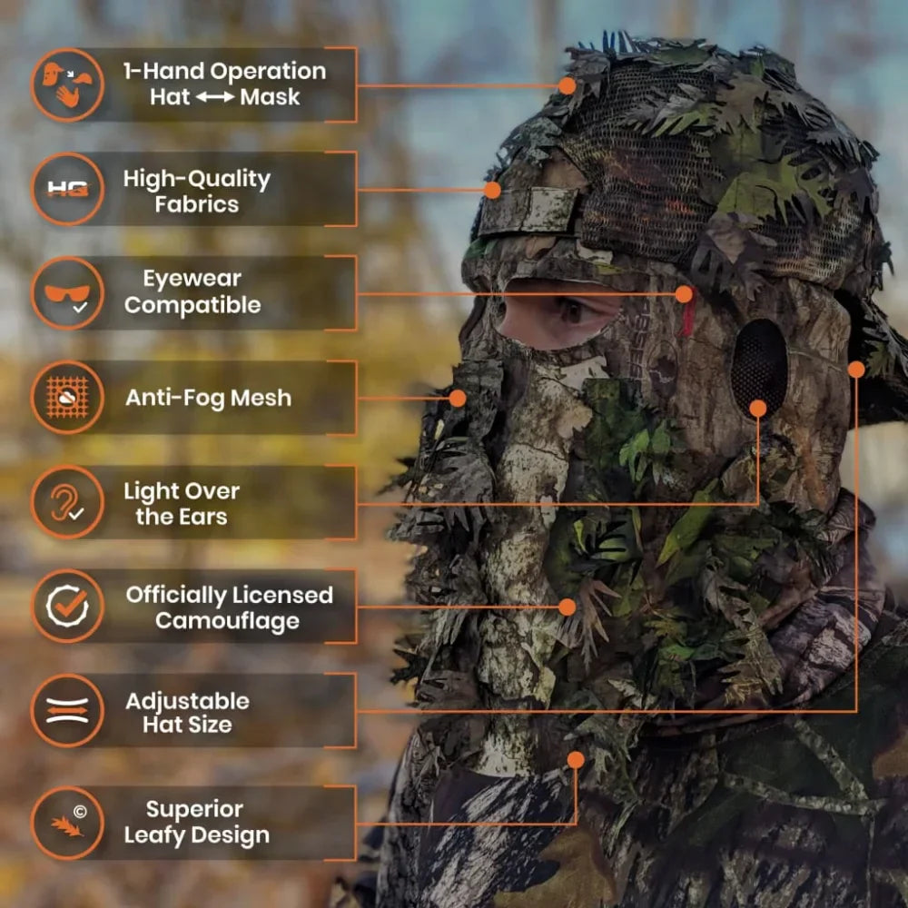 Double Check Your Head Size and Camo Pattern Selection Mask Drops From BACK/REAR of the HatQuikCamoThe Fowl Depot2-in-1 REAR Leafy Face Mask and Camo Hat (Fitted)