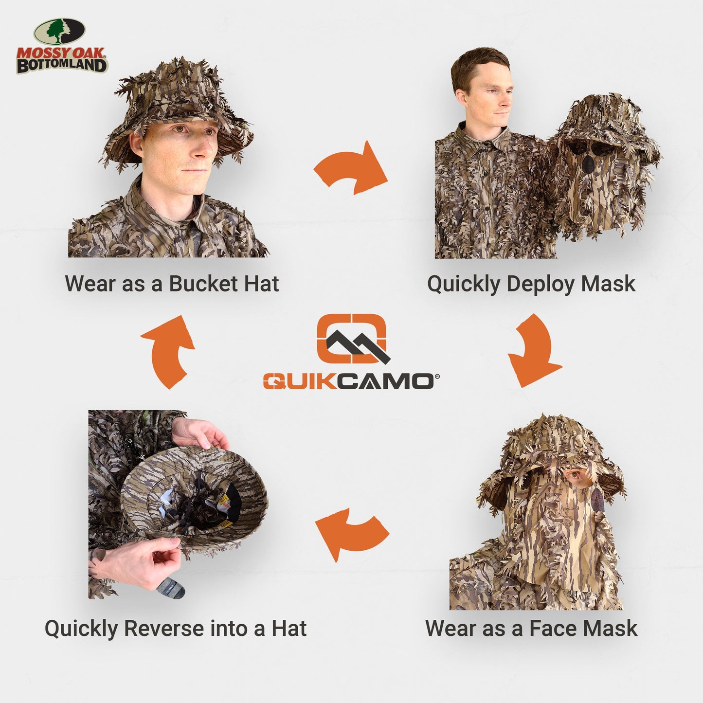 One Size Fits Most SM-XL (Hat size 6 to 8, 54-63cm)Custom Fit with Locking Drawstring Choose From 12 Camo PatternsQuikCamoThe Fowl Depot2-in-1 Leafy Face Mask and Bucket Hat (Adjustable, OSFM)