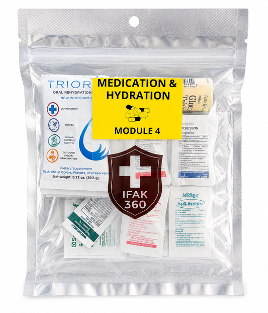 Module 4 - Medication & Hydration