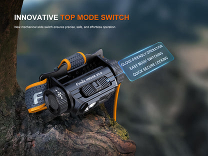 HM60R V2 High-Performance Headlamp - 1600 Lumens