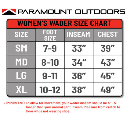 WOMEN'S WHETSTONE Z Zippered Breathable Wader