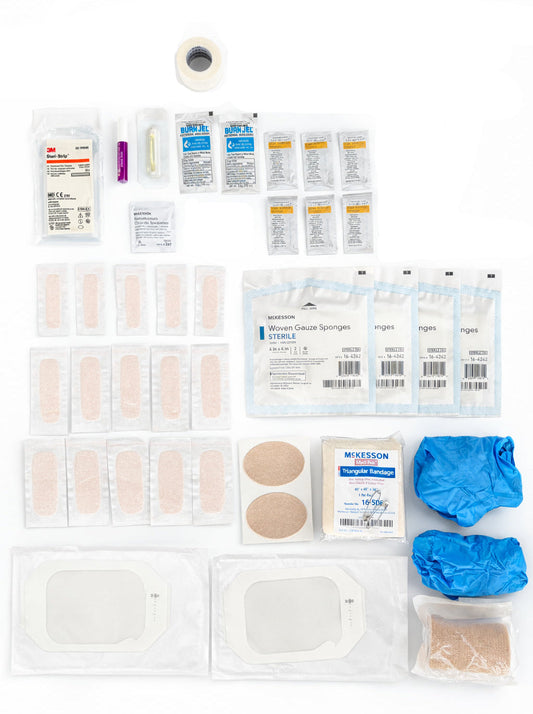 Module 3 - Wound Closure & Minor Trauma