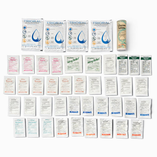 Module 4 - Medication & Hydration